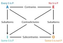 http://purl.org/lg/diagrams/horn_2018_words-in-edgewise_1ej29m2ck_p-3_1gag4sgi6