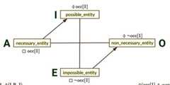 http://purl.org/lg/diagrams/horsch-et-al-_2021_data-technology-in-materials_1f9s7ef5s_p-77_1fafvlptl