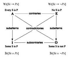 http://purl.org/lg/diagrams/jacquette_2019_frege-a-philosophical-biography_1g1885b9v_p-138_1h6e9dbu7