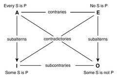 http://purl.org/lg/diagrams/jeffries_2010_opposition-in-discourse-the_1e4pbu1gu_p-13_1hvbvm5ug