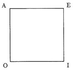 http://purl.org/lg/diagrams/kienzler_2013_the-logical-square-and-the-table-of_1e41sa6n6_p-415_1eci3cim5