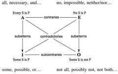 http://purl.org/lg/diagrams/kim_2018_deriving-the-contrastiveness-of_1e49r28hu_p-473_1ecsrchj7