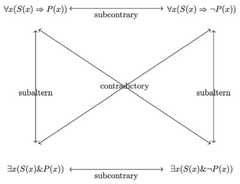 http://purl.org/lg/diagrams/kiouvrekis-et-al-_2022_on-the-transformations-of_1gccprcoa_p-279_1i7jlc9ci