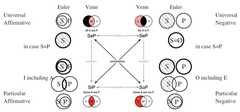 http://purl.org/lg/diagrams/kumova_2017_symmetric-properties-of-the_1dvi2mqgl_p-83_1g794gdo6