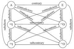 http://purl.org/lg/diagrams/kumova_2017_symmetric-properties-of-the_1dvi2mqgl_p-97_1g79d4j47