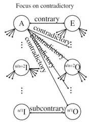 http://purl.org/lg/diagrams/kumova_2017_symmetric-properties-of-the_1dvi2mqgl_p-97_1g79di3tb