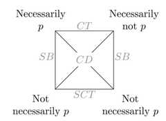 http://purl.org/lg/diagrams/lemanski-et-al-_2022_a-bitstring-semantics-for_1gccp81h1_p-179_1hm3sp63h