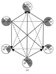 http://purl.org/lg/diagrams/lemanski_2022_schopenhauers-logikdiagramme-in-den_1gu0n1vbp_p-114_1husm01eg