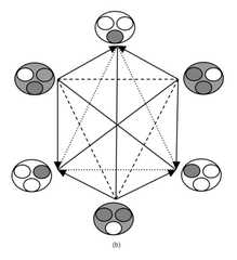 http://purl.org/lg/diagrams/lemanski_2022_schopenhauers-logikdiagramme-in-den_1gu0n1vbp_p-124_1husmad9f