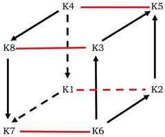 http://purl.org/lg/diagrams/lenzen_2021_abaelards-logik_1f8j37k6c_p-40_1ga3gch0j