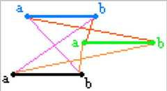 http://purl.org/lg/diagrams/moretti_2009_the-geometry-of-logical-opposition_1dnbb3upn_p-345_1i6ecub1v