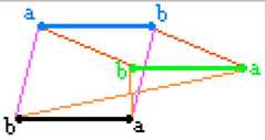 http://purl.org/lg/diagrams/moretti_2009_the-geometry-of-logical-opposition_1dnbb3upn_p-345_1i6ed21vq