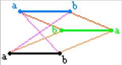 http://purl.org/lg/diagrams/moretti_2009_the-geometry-of-logical-opposition_1dnbb3upn_p-345_1i6ed5r0c