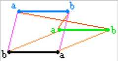 http://purl.org/lg/diagrams/moretti_2009_the-geometry-of-logical-opposition_1dnbb3upn_p-345_1i6ed8udd