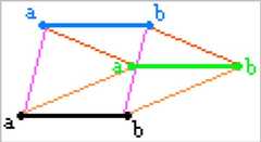 http://purl.org/lg/diagrams/moretti_2009_the-geometry-of-logical-opposition_1dnbb3upn_p-345_1i6edc9sq