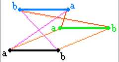 http://purl.org/lg/diagrams/moretti_2009_the-geometry-of-logical-opposition_1dnbb3upn_p-345_1i6edf3rj