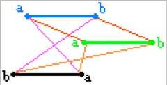 http://purl.org/lg/diagrams/moretti_2009_the-geometry-of-logical-opposition_1dnbb3upn_p-345_1i6edk91d