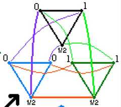 http://purl.org/lg/diagrams/moretti_2009_the-geometry-of-logical-opposition_1dnbb3upn_p-350_1i69slvo4