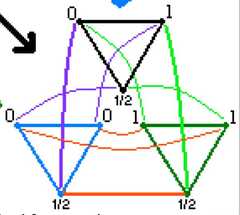 http://purl.org/lg/diagrams/moretti_2009_the-geometry-of-logical-opposition_1dnbb3upn_p-350_1i69t0adl