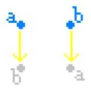 http://purl.org/lg/diagrams/moretti_2009_the-geometry-of-logical-opposition_1dnbb3upn_p-358_1i6a2idih