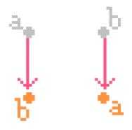 http://purl.org/lg/diagrams/moretti_2009_the-geometry-of-logical-opposition_1dnbb3upn_p-358_1i6a2ttov