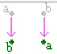 http://purl.org/lg/diagrams/moretti_2009_the-geometry-of-logical-opposition_1dnbb3upn_p-358_1i6a3a9fr