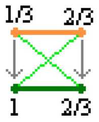 http://purl.org/lg/diagrams/moretti_2009_the-geometry-of-logical-opposition_1dnbb3upn_p-359_1i6a6si6l