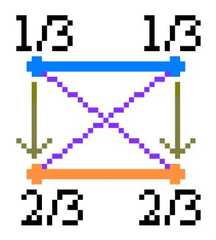 http://purl.org/lg/diagrams/moretti_2009_the-geometry-of-logical-opposition_1dnbb3upn_p-359_1i6bthuuv