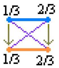 http://purl.org/lg/diagrams/moretti_2009_the-geometry-of-logical-opposition_1dnbb3upn_p-359_1i6bu25ck