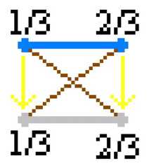 http://purl.org/lg/diagrams/moretti_2009_the-geometry-of-logical-opposition_1dnbb3upn_p-359_1i6buv51g