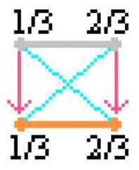 http://purl.org/lg/diagrams/moretti_2009_the-geometry-of-logical-opposition_1dnbb3upn_p-359_1i6c0idkd