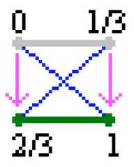 http://purl.org/lg/diagrams/moretti_2009_the-geometry-of-logical-opposition_1dnbb3upn_p-359_1i6c0oqir