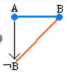 http://purl.org/lg/diagrams/moretti_2009_the-geometry-of-logical-opposition_1dnbb3upn_p-374_1i6f5scha