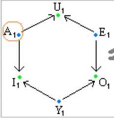 http://purl.org/lg/diagrams/moretti_2009_the-geometry-of-logical-opposition_1dnbb3upn_p-393_1i6h59fqk