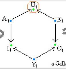 http://purl.org/lg/diagrams/moretti_2009_the-geometry-of-logical-opposition_1dnbb3upn_p-393_1i6h5g4ss