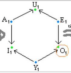 http://purl.org/lg/diagrams/moretti_2009_the-geometry-of-logical-opposition_1dnbb3upn_p-393_1i6h5nq13