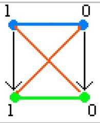 http://purl.org/lg/diagrams/moretti_2009_the-geometry-of-logical-opposition_1dnbb3upn_p-395_1i6h6hqn1