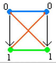 http://purl.org/lg/diagrams/moretti_2009_the-geometry-of-logical-opposition_1dnbb3upn_p-395_1i6h6mqkc