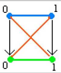 http://purl.org/lg/diagrams/moretti_2009_the-geometry-of-logical-opposition_1dnbb3upn_p-395_1i6h6qnec