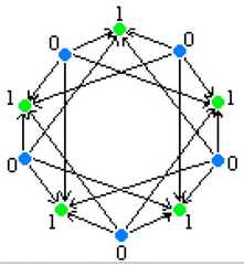 http://purl.org/lg/diagrams/moretti_2009_the-geometry-of-logical-opposition_1dnbb3upn_p-395_1i6h71tbr