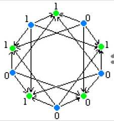 http://purl.org/lg/diagrams/moretti_2009_the-geometry-of-logical-opposition_1dnbb3upn_p-395_1i6h7k7lv