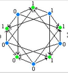 http://purl.org/lg/diagrams/moretti_2009_the-geometry-of-logical-opposition_1dnbb3upn_p-395_1i6h7q0sh