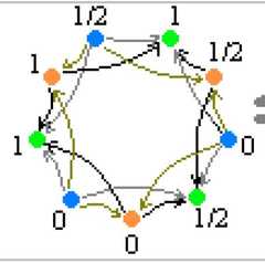 http://purl.org/lg/diagrams/moretti_2009_the-geometry-of-logical-opposition_1dnbb3upn_p-395_1i6h8lrq3