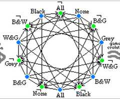 http://purl.org/lg/diagrams/moretti_2009_the-geometry-of-logical-opposition_1dnbb3upn_p-397_1i6hfrs5s