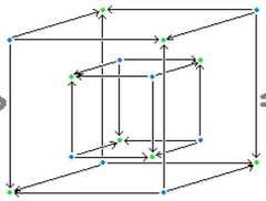 http://purl.org/lg/diagrams/moretti_2009_the-geometry-of-logical-opposition_1dnbb3upn_p-407_1i6ho8ldl