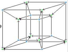 http://purl.org/lg/diagrams/moretti_2009_the-geometry-of-logical-opposition_1dnbb3upn_p-407_1i6hoi7q5