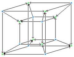 http://purl.org/lg/diagrams/moretti_2009_the-geometry-of-logical-opposition_1dnbb3upn_p-407_1i6hooken