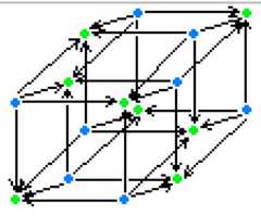 http://purl.org/lg/diagrams/moretti_2009_the-geometry-of-logical-opposition_1dnbb3upn_p-408_1i6jkulgo