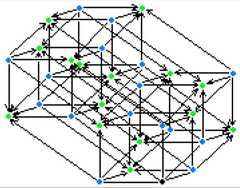 http://purl.org/lg/diagrams/moretti_2009_the-geometry-of-logical-opposition_1dnbb3upn_p-408_1i6jl11rf