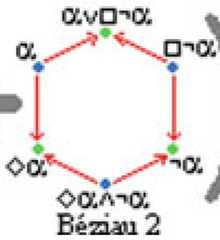 http://purl.org/lg/diagrams/moretti_2012_why-the-logical-hexagon_1dnb5eltt_p-83_1g8lh1h2l